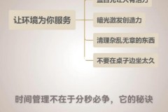 魔力百科每日必做任务，快速提升战力的秘诀