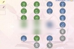 魔力宝贝私服职业优势比较选择最适合自己的职业