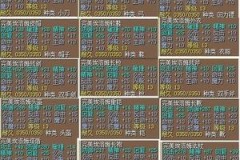 魔力宝贝：新手玩家快速上手指南