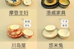 餐具上的图案会掉漆？选购要注意这点​