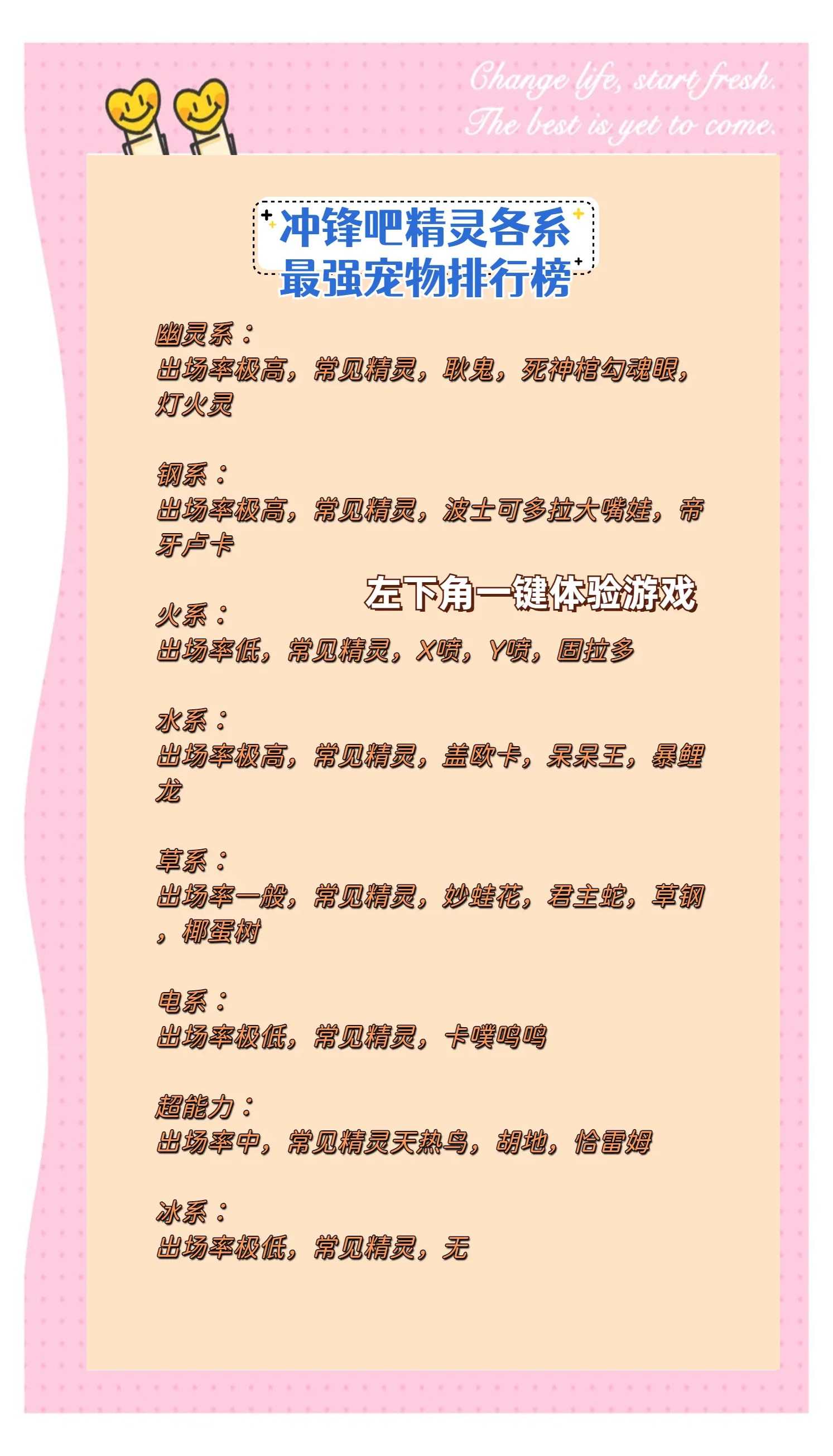 魔力宝贝私服打怪升级秘诀,快速提升战斗力的方法 魔力宝贝私服打怪升级秘诀,快速提升战斗力的方法