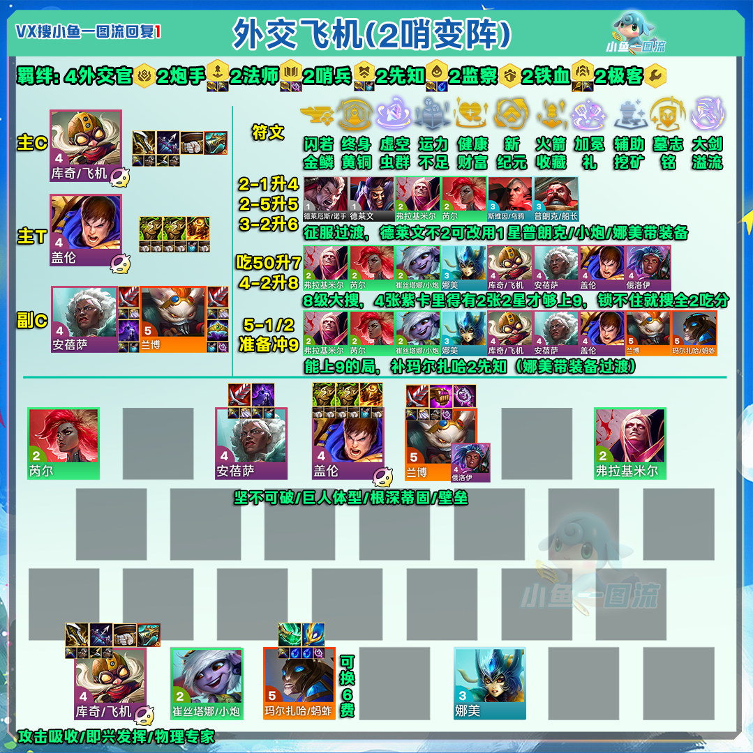 魔力宝贝私服新手福利获取攻略,快速提升战斗力 魔力宝贝私服新手福利获取攻略,快速提升战斗力