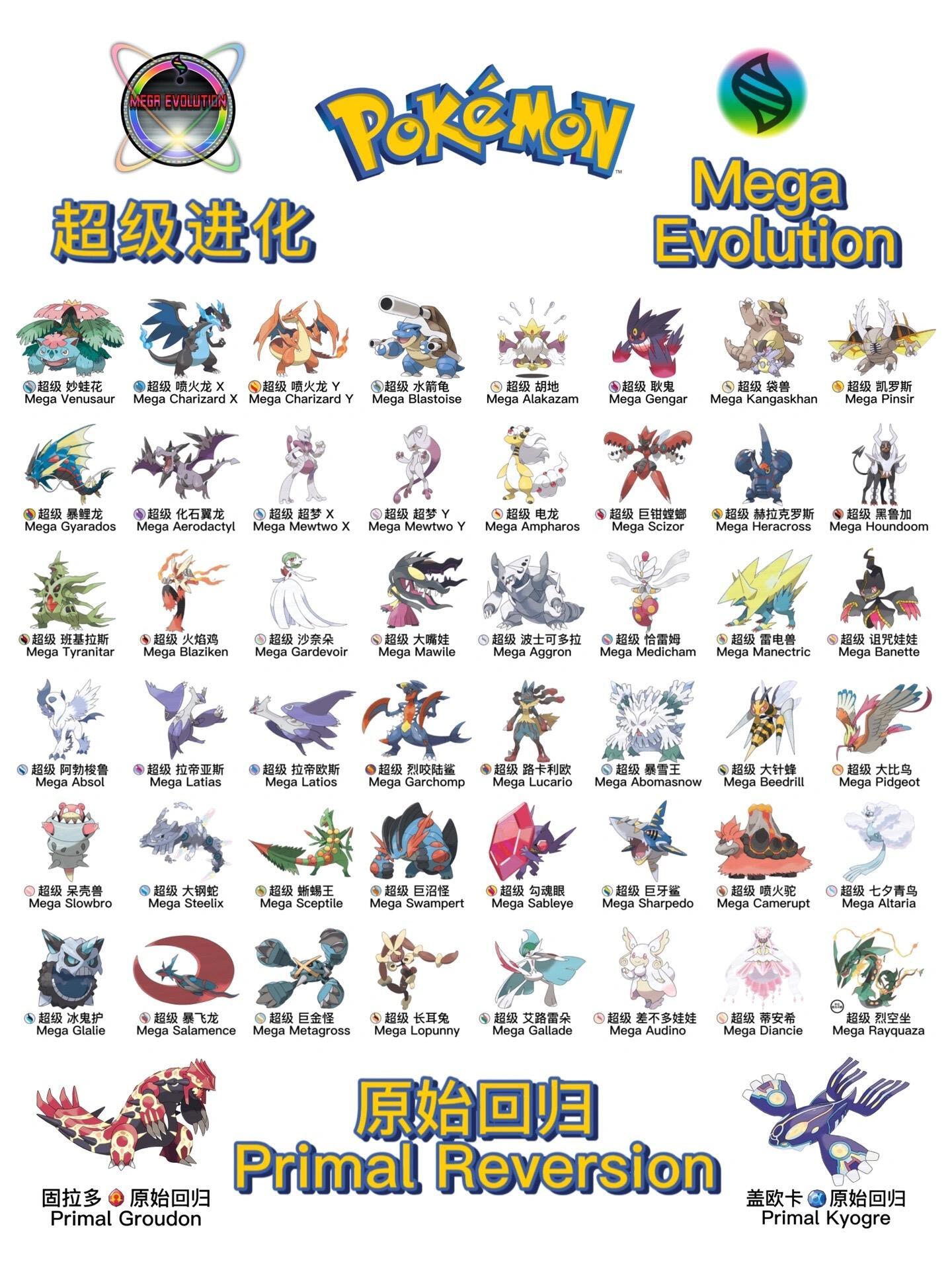 魔力宝贝宠物进化路线一览